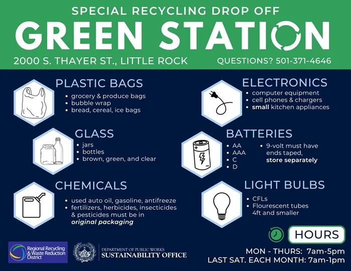 Little Rock Green Station recycling center in Little Rock, AR - View of facility